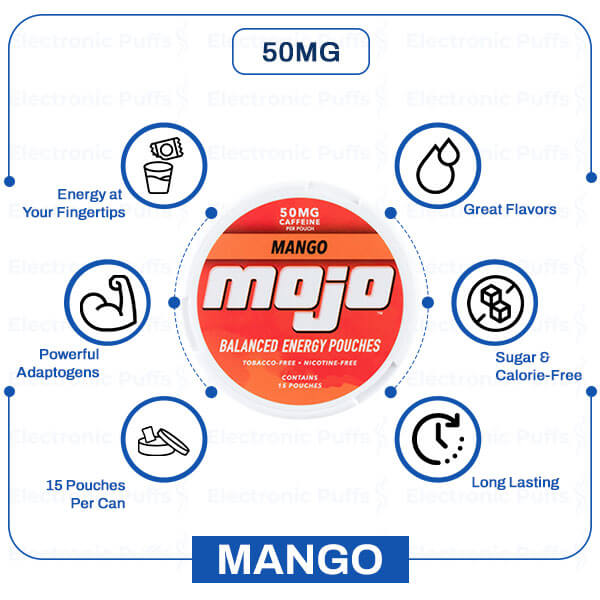Mojo Caffeine Energy Pouch – Mango - Image 2